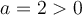 a=2>0