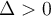 \Delta > 0