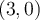 \left({3,0}\right)