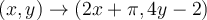 (x,y) \rightarrow (2x + \pi, 4y-2)