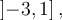  \left]{-3,1}\right],