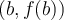 (b,f(b))
