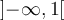 \left]{-\infty,1}\right[