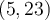 (5, 23)