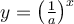 y=\left({\frac{1}{a}}\right)^x