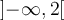 \left]-\infty, 2\right[