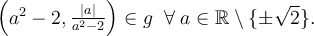 \left(a^2-2,\frac{|a|}{a^2-2}\right)\in g\;\;\forall\; a\in\mathbb{R}\setminus\lbrace \pm\sqrt{2}\rbrace.