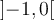 \left]{-1,0}\right[