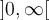 \left]{0, \infty}\right[