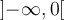 \left]{-\infty, 0}\right[