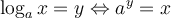 \log_a x = y \Leftrightarrow a^y = x