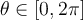 \theta\in\left[0, 2\pi \right]