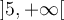 \left]{5, +\infty}\right[